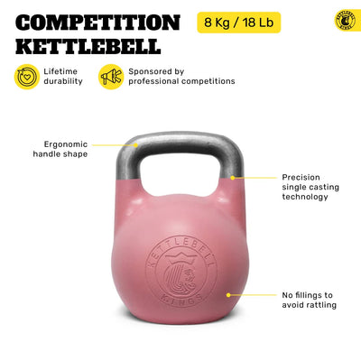 Competition Kettlebell Weights (848 Kg) Designed For Women Men