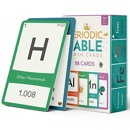 Periodic Table for Kids - Laminated Elements Flashcards, 118 Flashcards