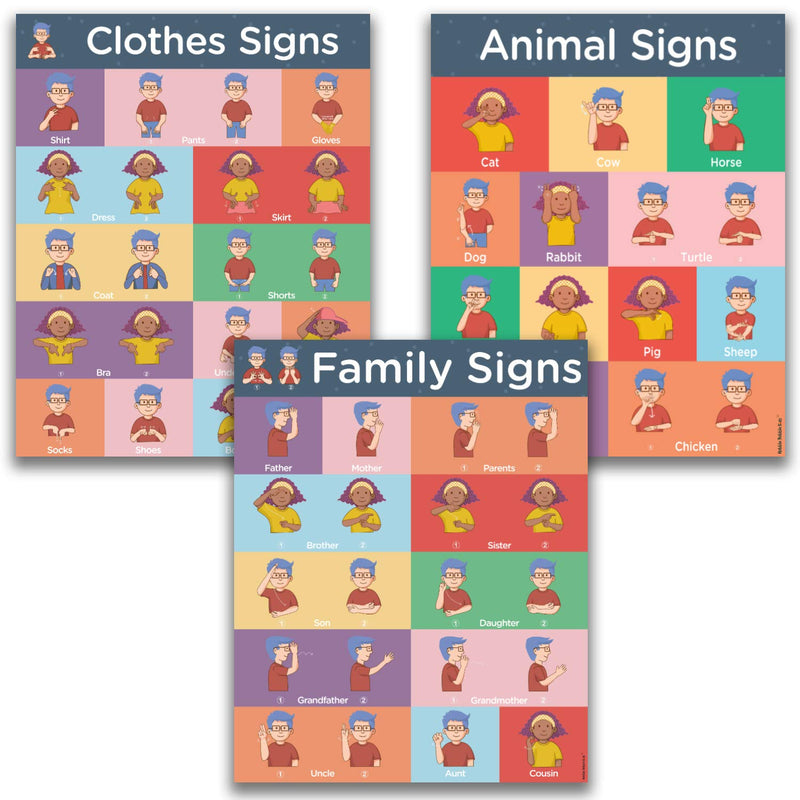 Sign Language Classroom Posters - Pack of 3 Includes: Family, Clothing,