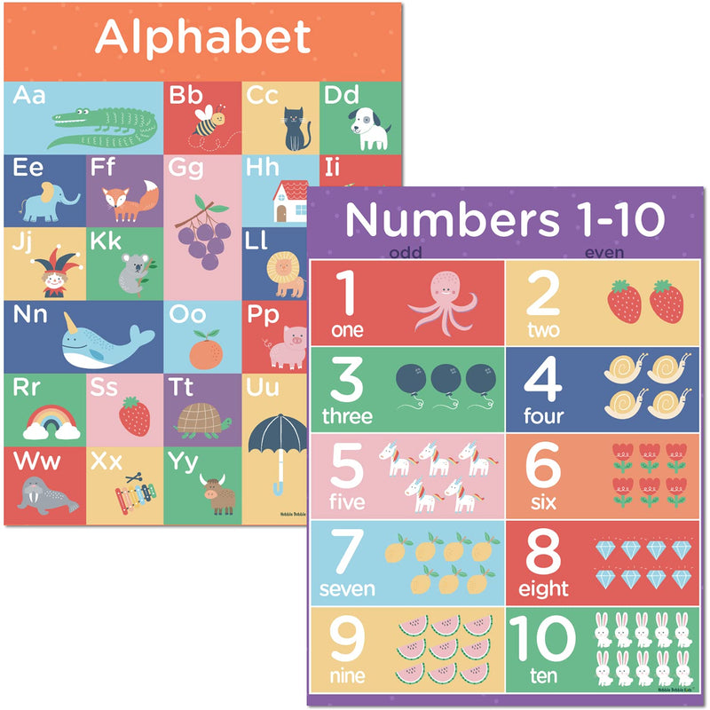 ABC Alphabet and Numbers Poster Set - Educational Posters for Toddlers