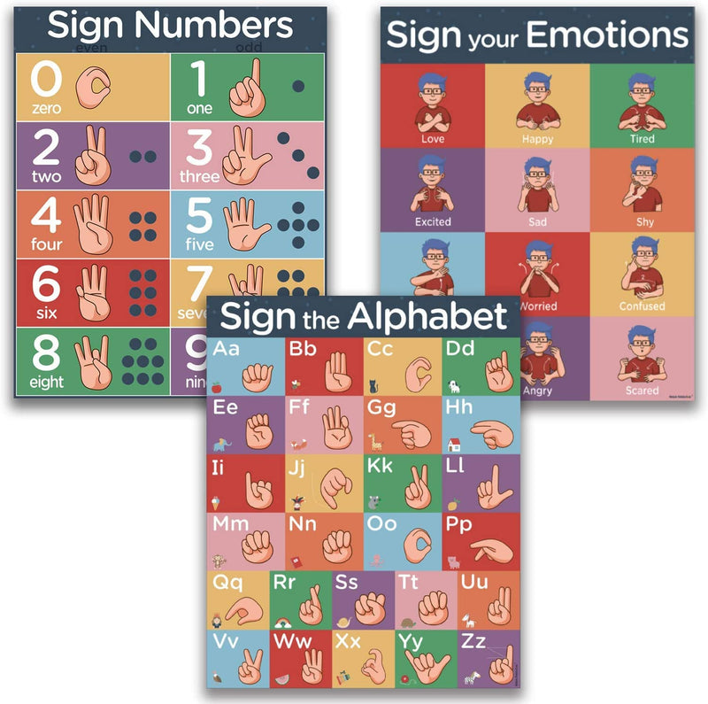 Sign Language Posters for the Classroom - 3 Pack ASL Alphabet Posters Numbers