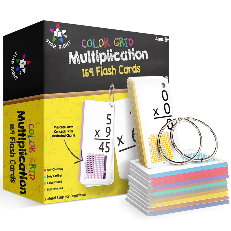 Multiplication flashcards and math game flashcards - 169 holes punched