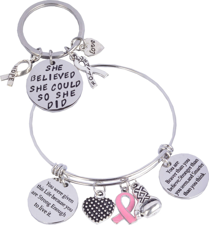 Breast Cancer Survivor Gifts for Women, Breast Cancer Survivor Bracelet, Breast