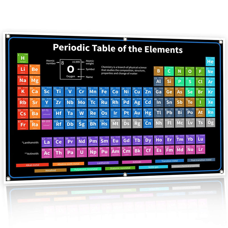 Sign Periodic Table with Real Elements Inside 2022 Black 35" 54" Chemistry