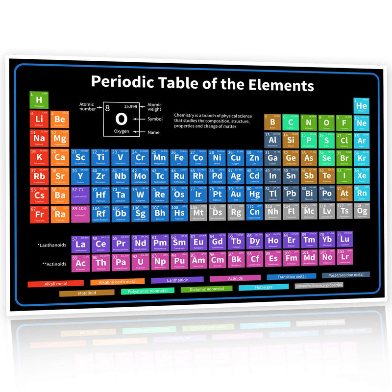 Signs Periodic Table with Real Elements Inside 2022 Black 24"X16" Chemistry