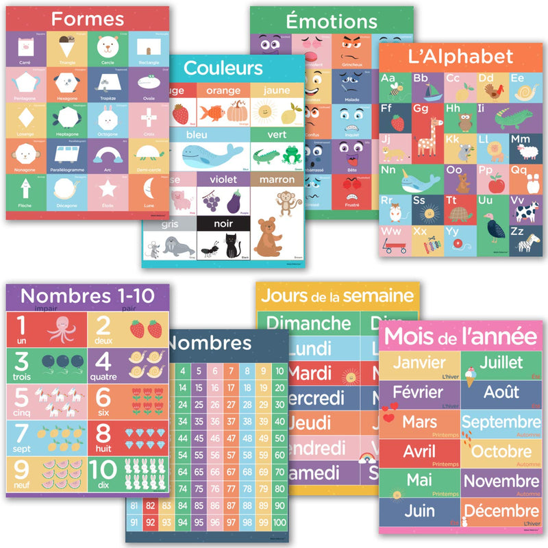 8 French Classroom Posters - French Language for Beginners 13x17