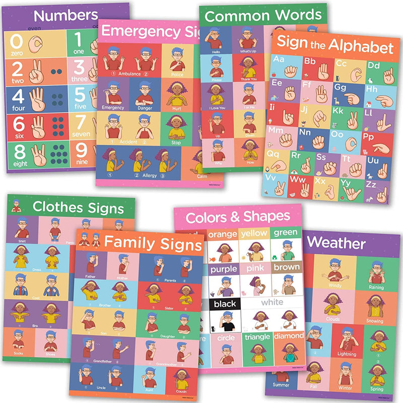 Sign Language Classroom Posters - Pack of 8 with ASL Alphabet