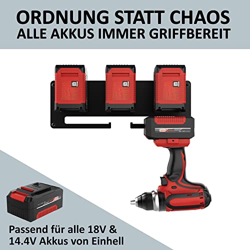 MEISTERGUT ® PREMIUM WALL MOUNT FOR EINHELL BATTERIES MADE OF SOLID STEEL [MADE IN GERMANY]