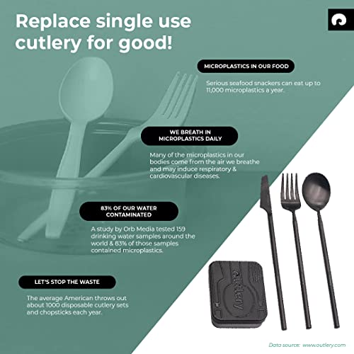 Travel cutlery from camping cutlery set for 1 person with case