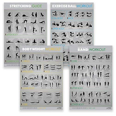 Exercise Fitness Posters Laminated Gym Planner Charts For Good