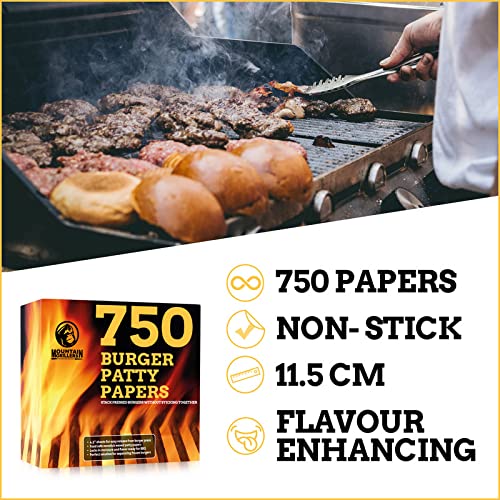 Burger paper (x750 pieces) non-stick release paper with 115 cm