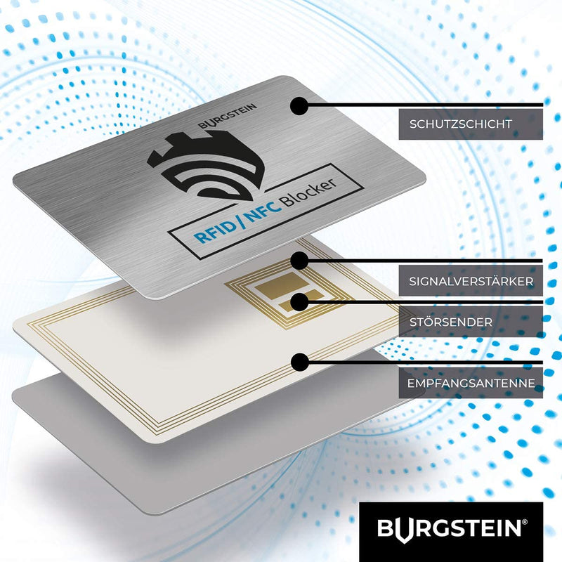 BURGSTEIN ® RFID BLOCKER CARD NFC PROTECTION CARD - EFFECTIVE JAMMER TECHNOLOGY TO PROTECT AGAINST DATA THEFT - EXTRA THIN