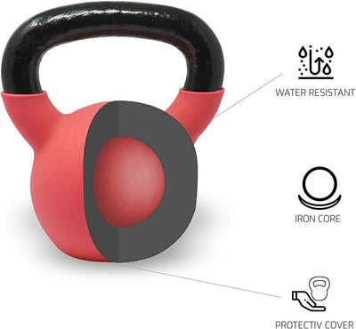 POWRX KETTLEBELL NEOPRENE 2