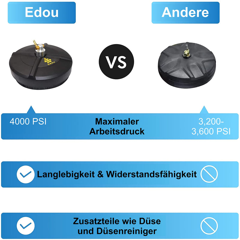 EDOU 15 INCH PRESSURE WASHER SURFACE CLEANER - PRESSURE WASHER ACCESSORIES