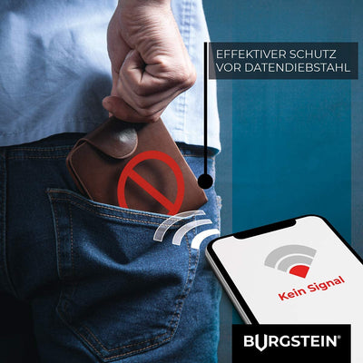 BURGSTEIN ® RFID BLOCKER CARD NFC PROTECTION CARD - EFFECTIVE JAMMER TECHNOLOGY TO PROTECT AGAINST DATA THEFT - EXTRA THIN