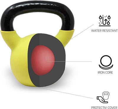 POWRX KETTLEBELL NEOPRENE 2