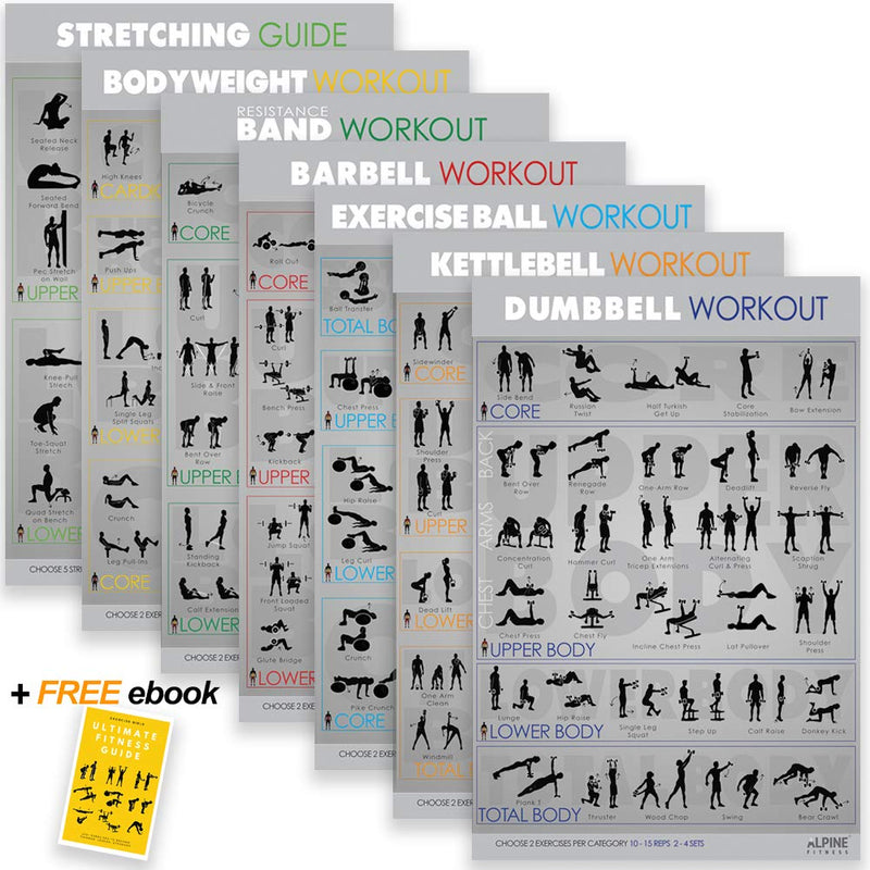 Exercise Fitness Posters Laminated Gym Planner Charts For Good