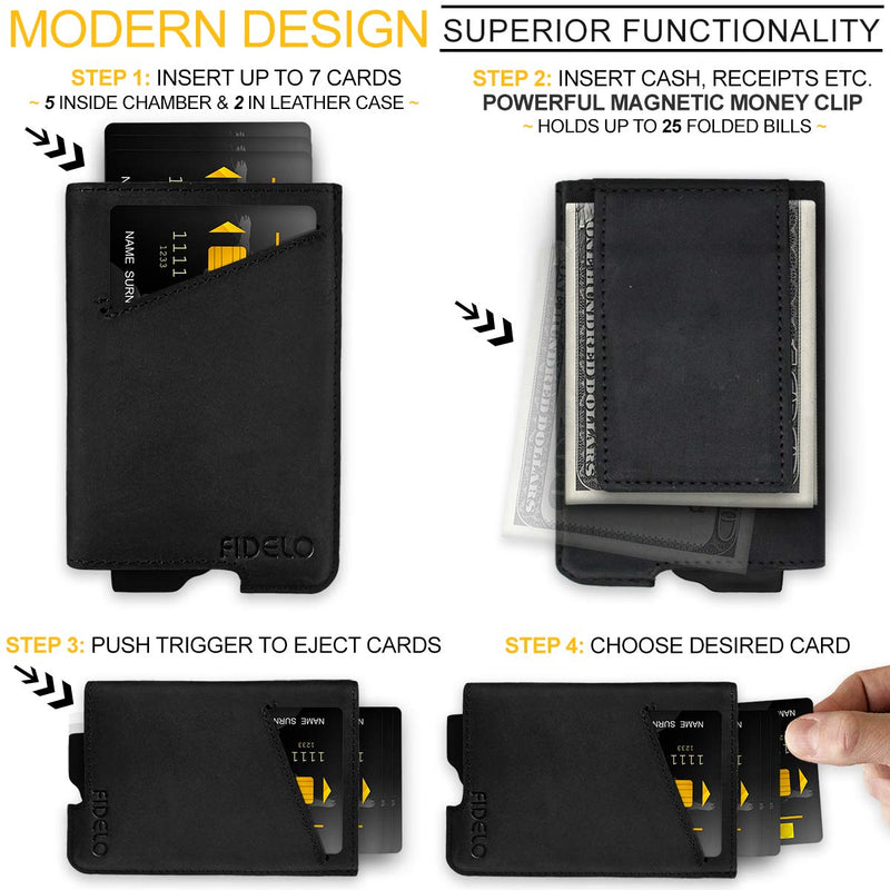 Minimalist Wallet for Men Rfid Card Holder Men Slim