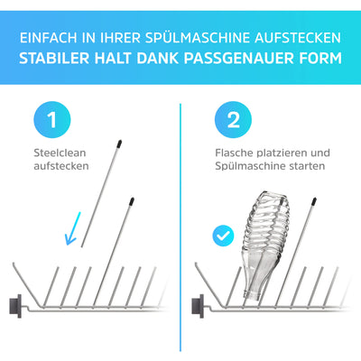 Dishwasher insert compatible with Sodastream bottles set of 3