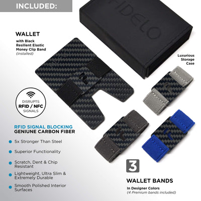 FIDELO MINIMALIST CARBON WALLET FOR MEN