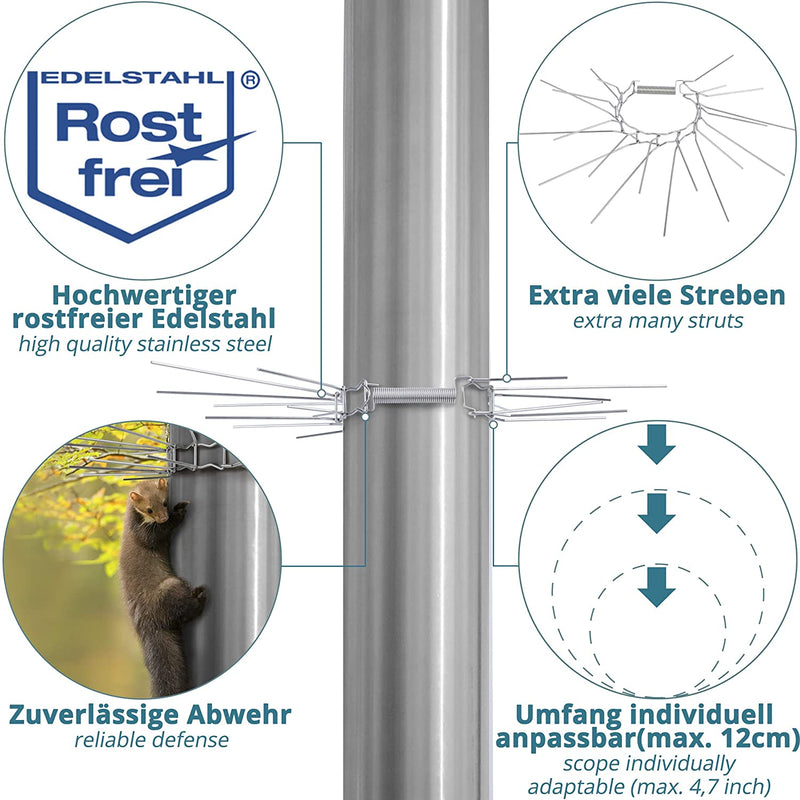 SMARTPEAS MARTEN DETERRENT / MARTEN PROTECTION FOR DOWNSPOUTS ON THE HOUSE - MARTEN DEFENSE / PROTECTION TO REPELL RACCONS & MARTENS