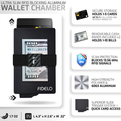 Minimalist Card Holder Hybrid RFID Wallet For Men Mini