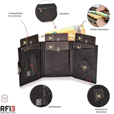 Slim Wallet Nextgen Leather I Small Wallet with Coin Compartment I Wallet with RFID