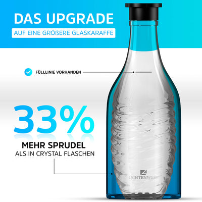 Glass Bottle Compatible With Sodastream Crystal 20 33 More Fizz