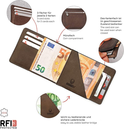 Madrid Wallet with Coin Compartment Leather Men's Mini Wallet Flat with RFID