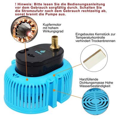 EDOU UNDERWATER SWIMMING POOL COVER PUMP – IDEAL FOR ABOVE GROUND DRAINAGE – 850 GPH MAX. FLOW