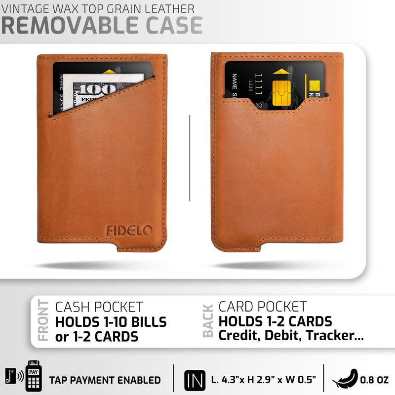 Minimalist Card Holder Hybrid RFID Wallet For Men Mini