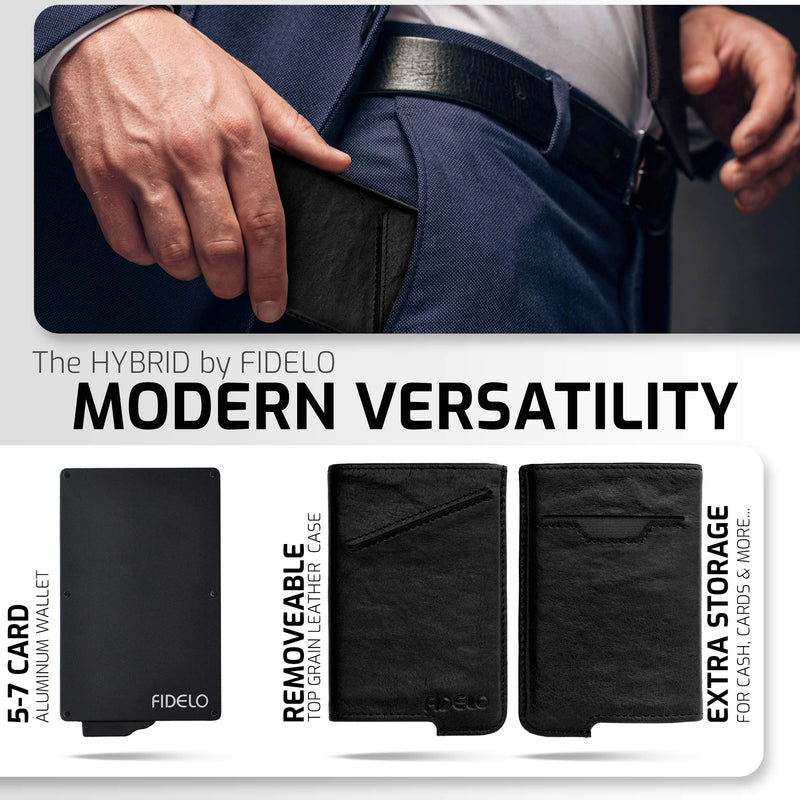 Minimalist Card Holder Hybrid RFID Wallet For Men Mini