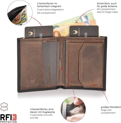 Slim Wallet Rome I Genuine Leather Wallet with RFID Protection I Mini Wallet