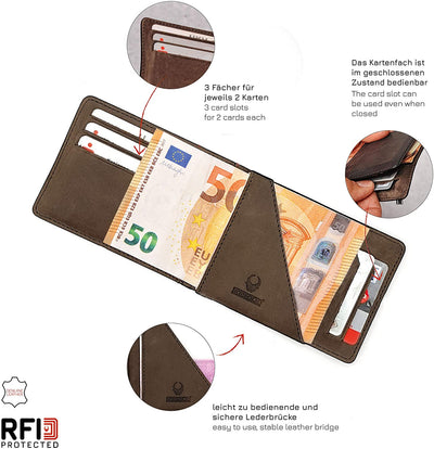 Madrid Wallet Leather Men's Mini Wallet Flat With Rfid Wallet