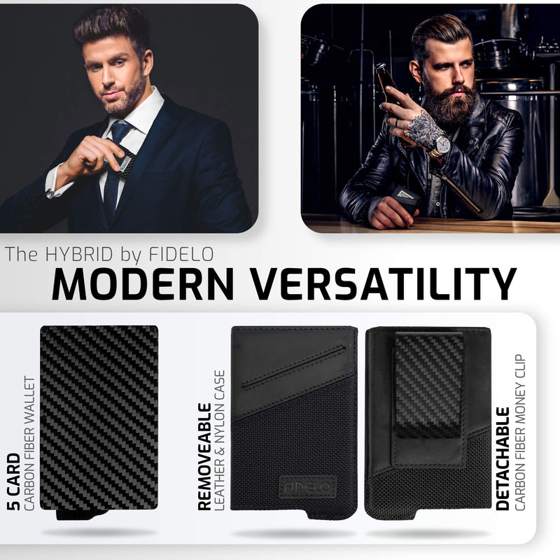 Minimalist Wallet for Men Rfid Card Holder Men Slim