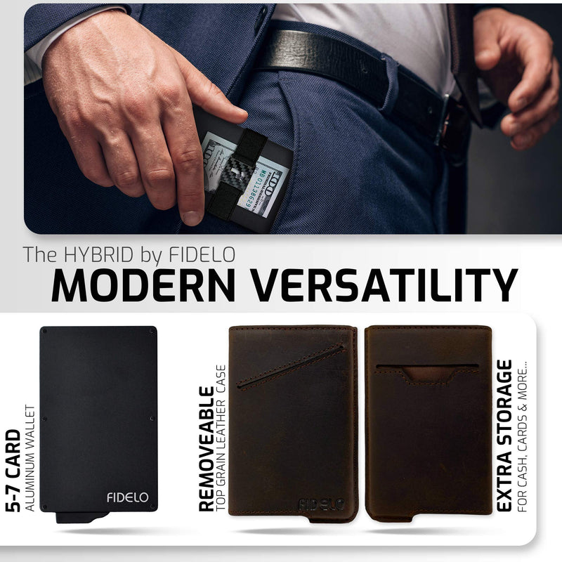 Minimalist Card Holder Hybrid RFID Wallet For Men Mini