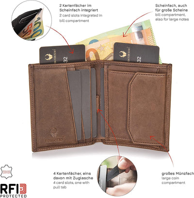 Slim Wallet Rome I Genuine Leather Wallet with RFID Protection I Mini Wallet