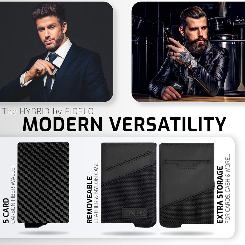 Minimalist Card Holder Hybrid RFID Wallet For Men Mini