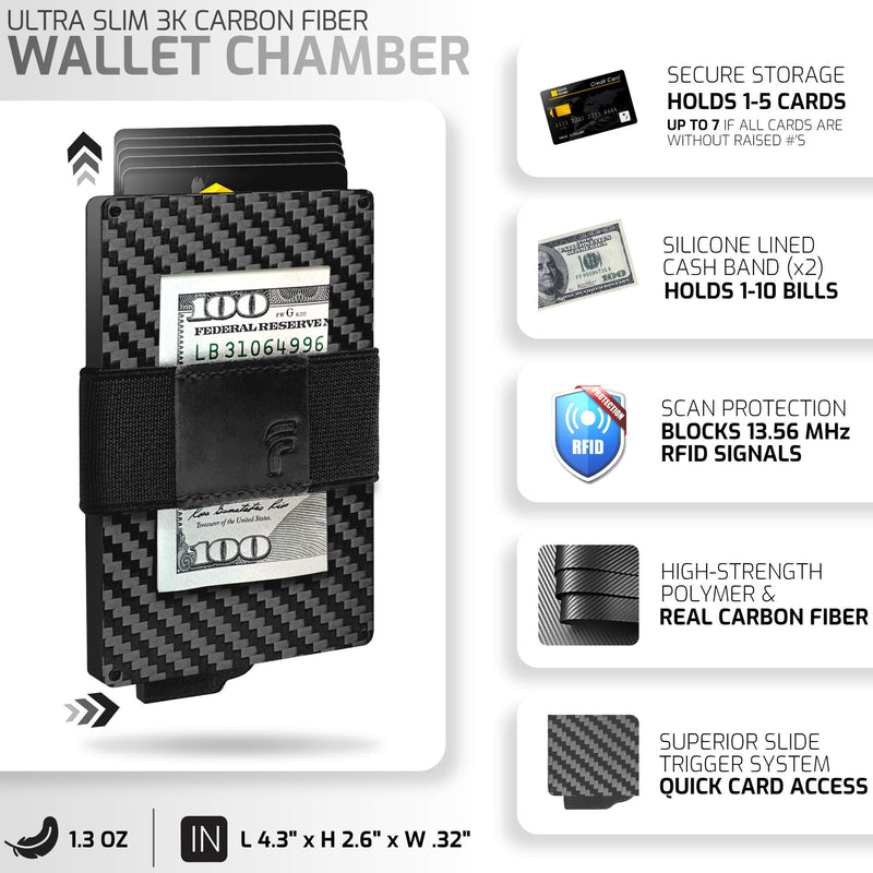 Minimalist Card Holder Hybrid RFID Wallet For Men Mini