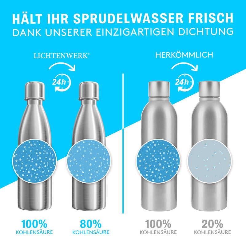 Stainless steel bottle 06l easy to take with you compatible with Sodastream