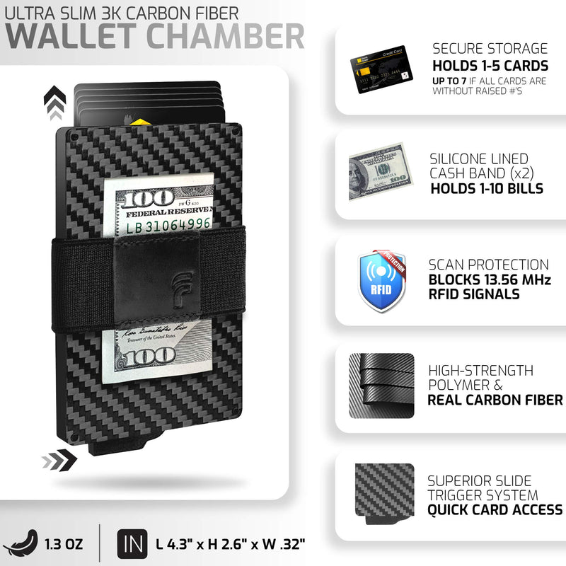 Minimalist Wallet for Men Rfid Card Holder Men Slim