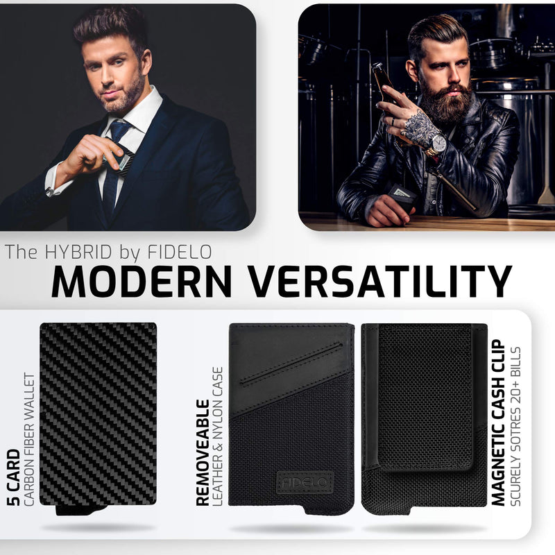 Minimalist Wallet for Men Rfid Card Holder Men Slim