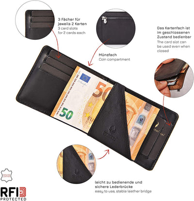 Madrid Wallet with Coin Compartment Leather Men's Mini Wallet Flat with RFID