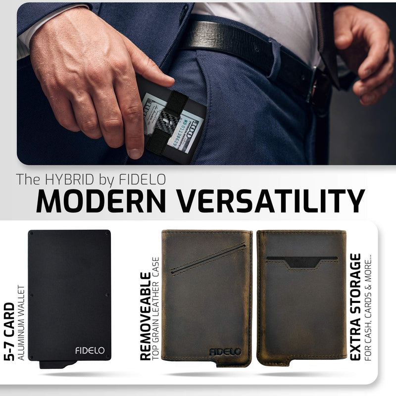 Minimalist Card Holder Hybrid RFID Wallet For Men Mini