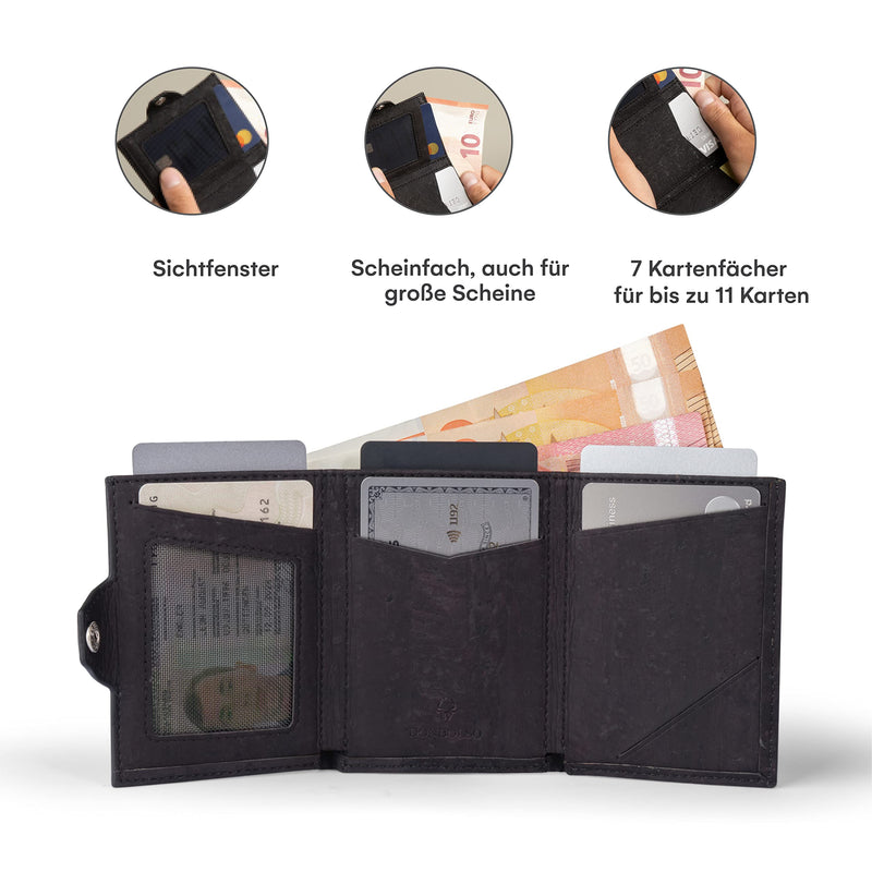 Slim Wallet Nextgen Leather I Small Wallet with Coin Compartment I Wallet with RFID