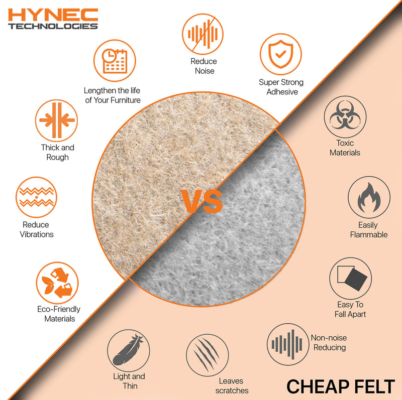 HYNEC TECHNOLOGIES HYNEC PREMIUM FURNITURE PROTECTOR FELT GLIDERS SELF-ADHESIVE