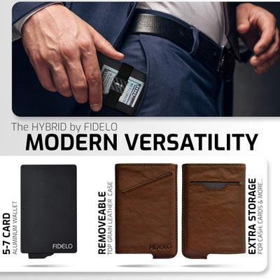 Minimalist Card Holder Hybrid RFID Wallet For Men Mini