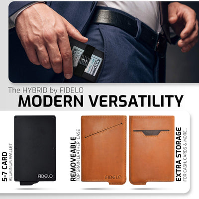 Minimalist Card Holder Hybrid RFID Wallet For Men Mini