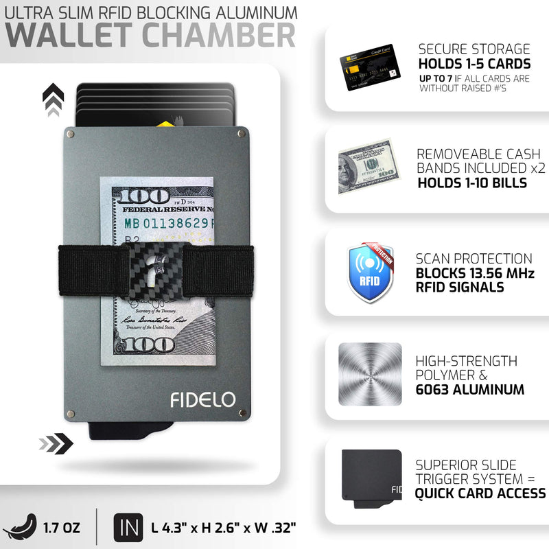 Minimalist Card Holder Hybrid RFID Wallet For Men Mini