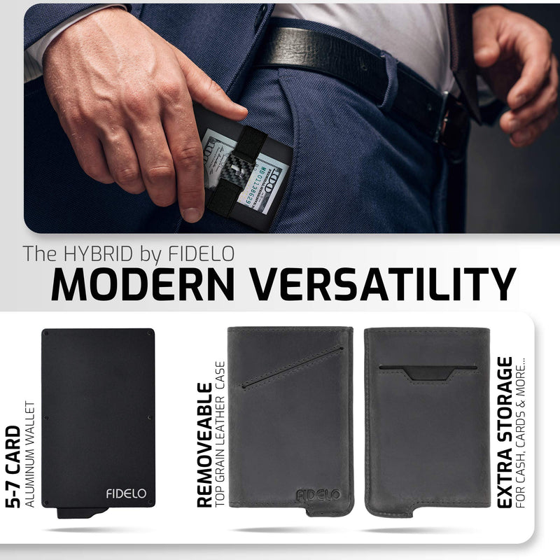 Minimalist Card Holder Hybrid RFID Wallet For Men Mini